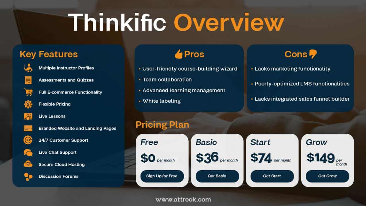 Thinkific A Comprehensive Platform for Online Course Creation